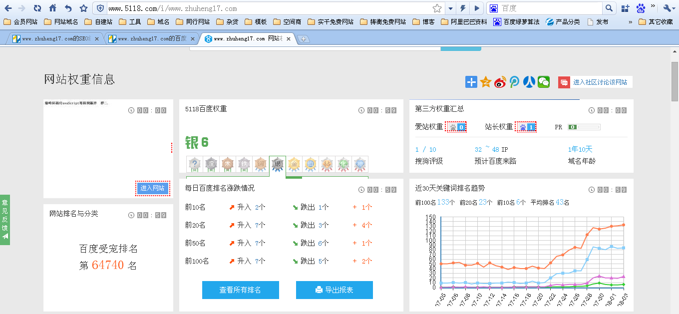 測力計